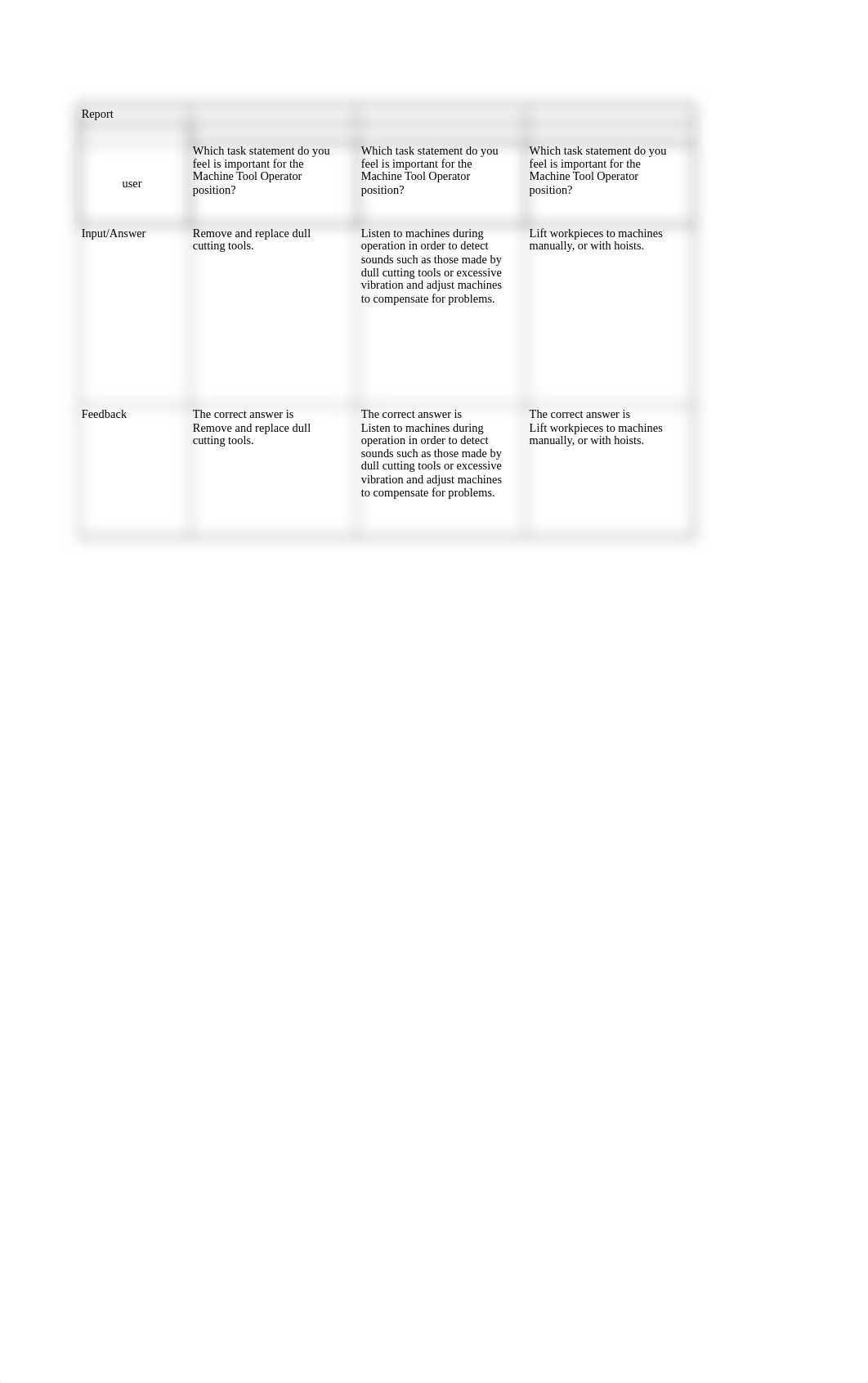 ch 5 HR assignment.xls_dnglkhz4hkm_page1