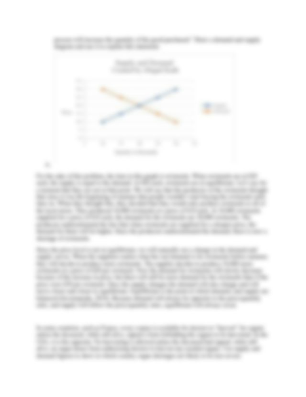 Homework Supply and Demand Abigail Kuth.docx_dngnygg6l6y_page2