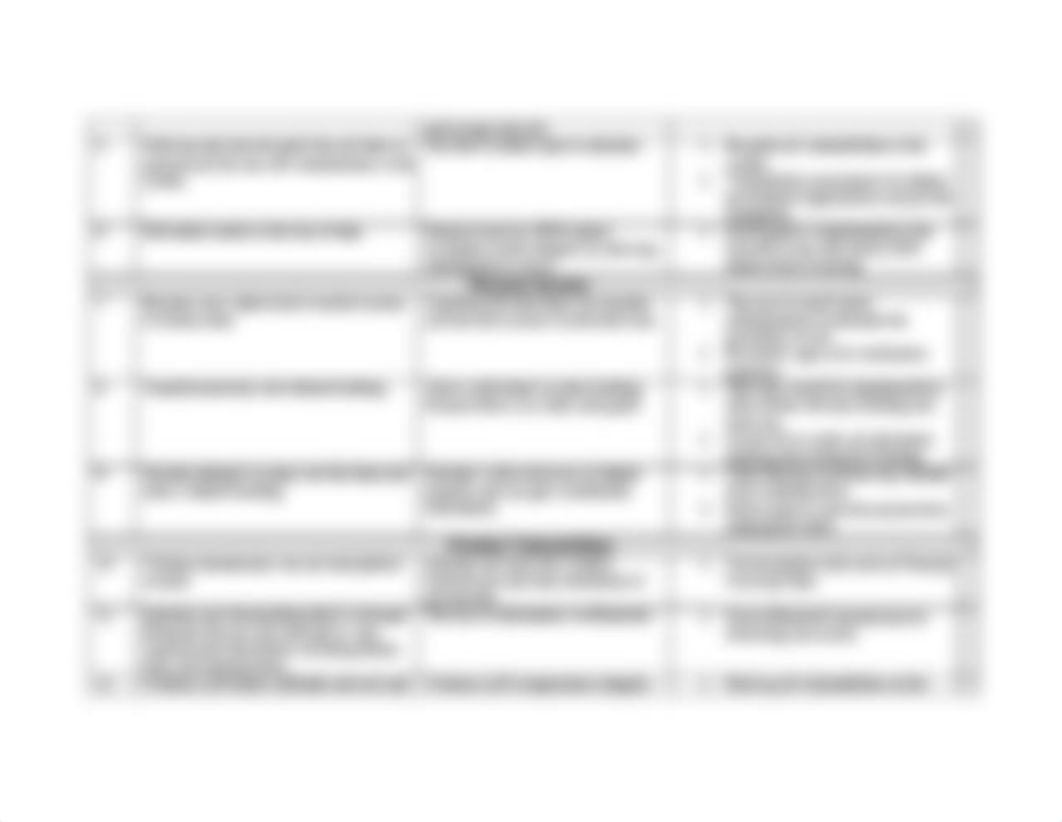 (ITN 267) Cyber Law Risk Matrix(1)-1_dngs99w83by_page2