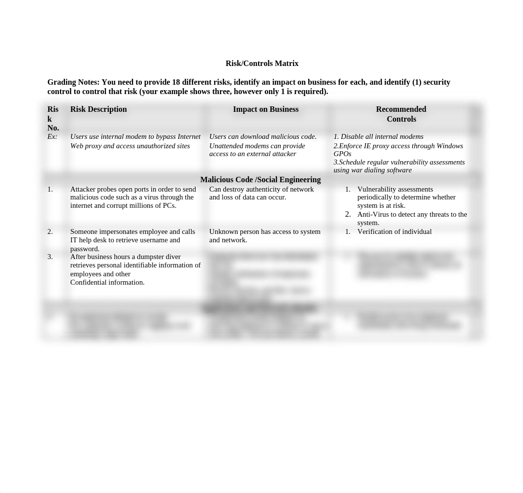 (ITN 267) Cyber Law Risk Matrix(1)-1_dngs99w83by_page1