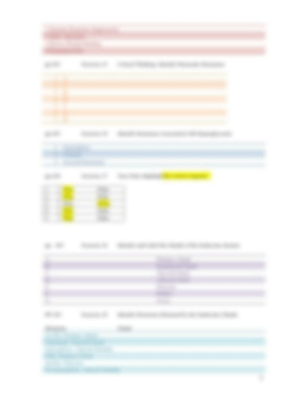 ASSN 11.2 ENDOCRINE SYSTEM REVIEW (3).docx_dngulnz7dqa_page3