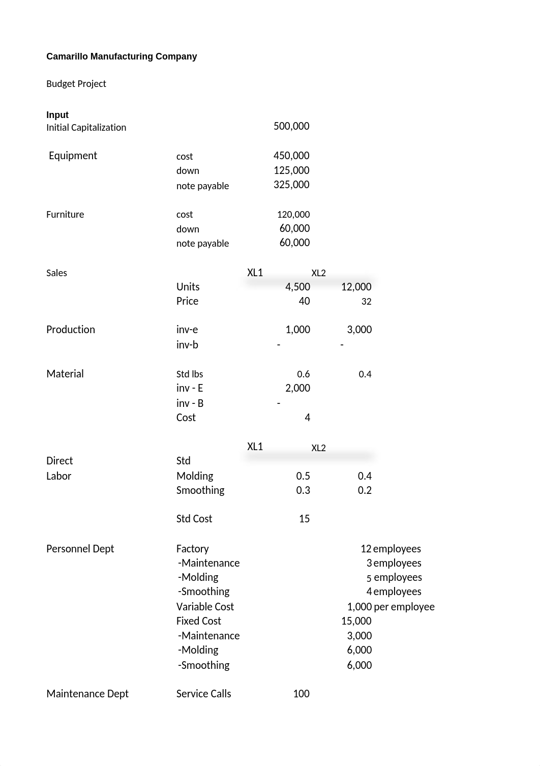 Budget Project_dnh1lz0twe6_page1