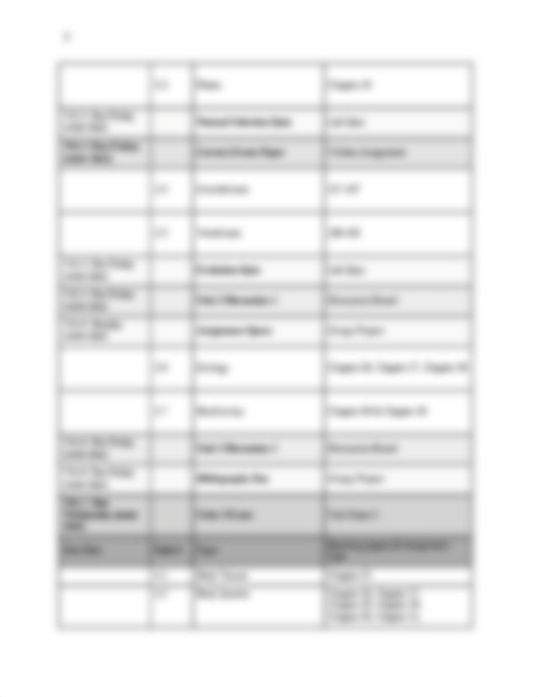 BIOL-8-week-schedule.docx_dnh2tflnn6f_page3