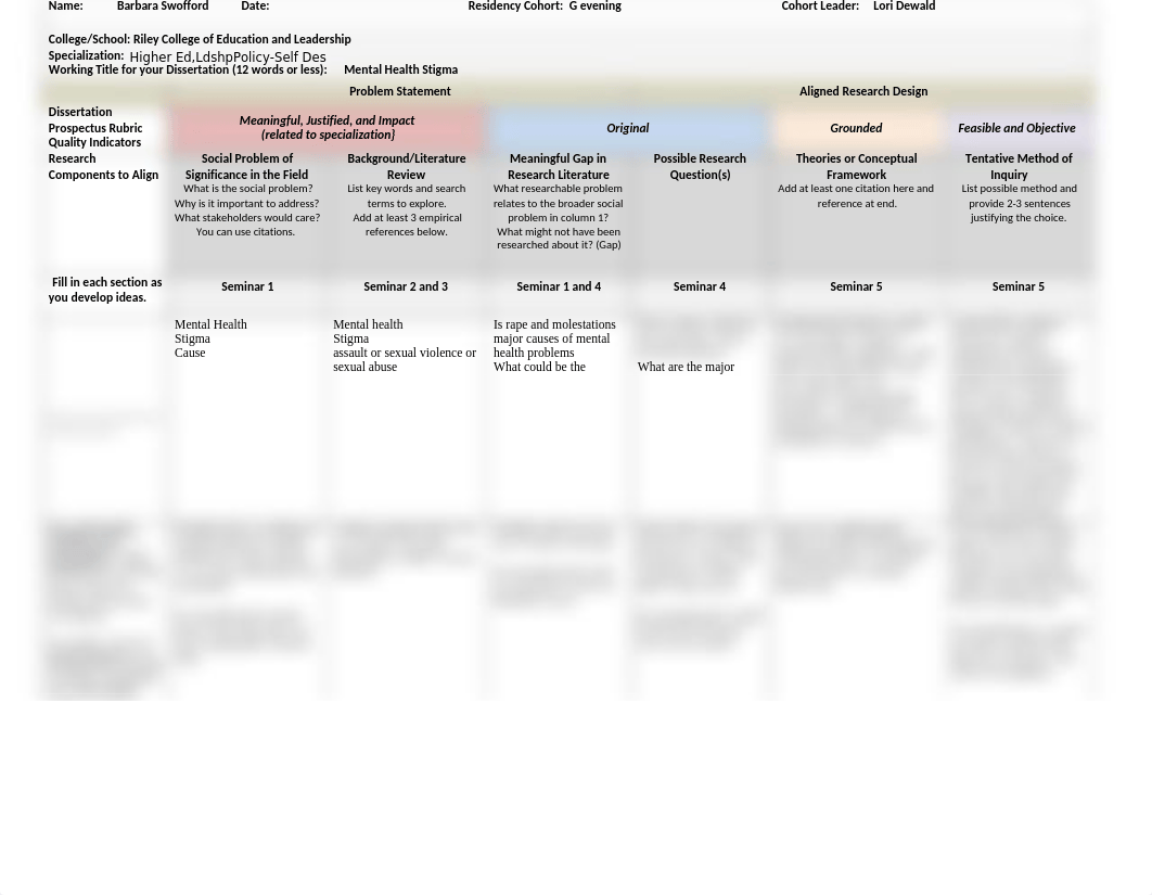 Residency 2 Final Assignment SwoffordB.docx_dnh30zoisw2_page2