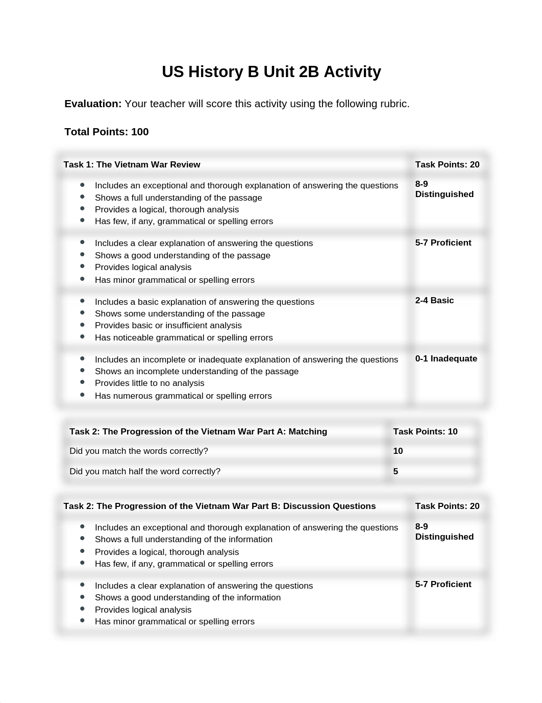 US History B Unit 2B Activity.docx_dnh5n1wade4_page1