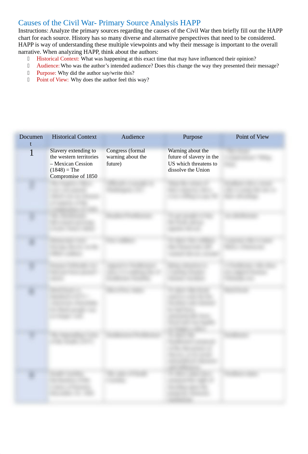 Causes of the Civil War HAPP chart.docx_dnhcbywfs4f_page1