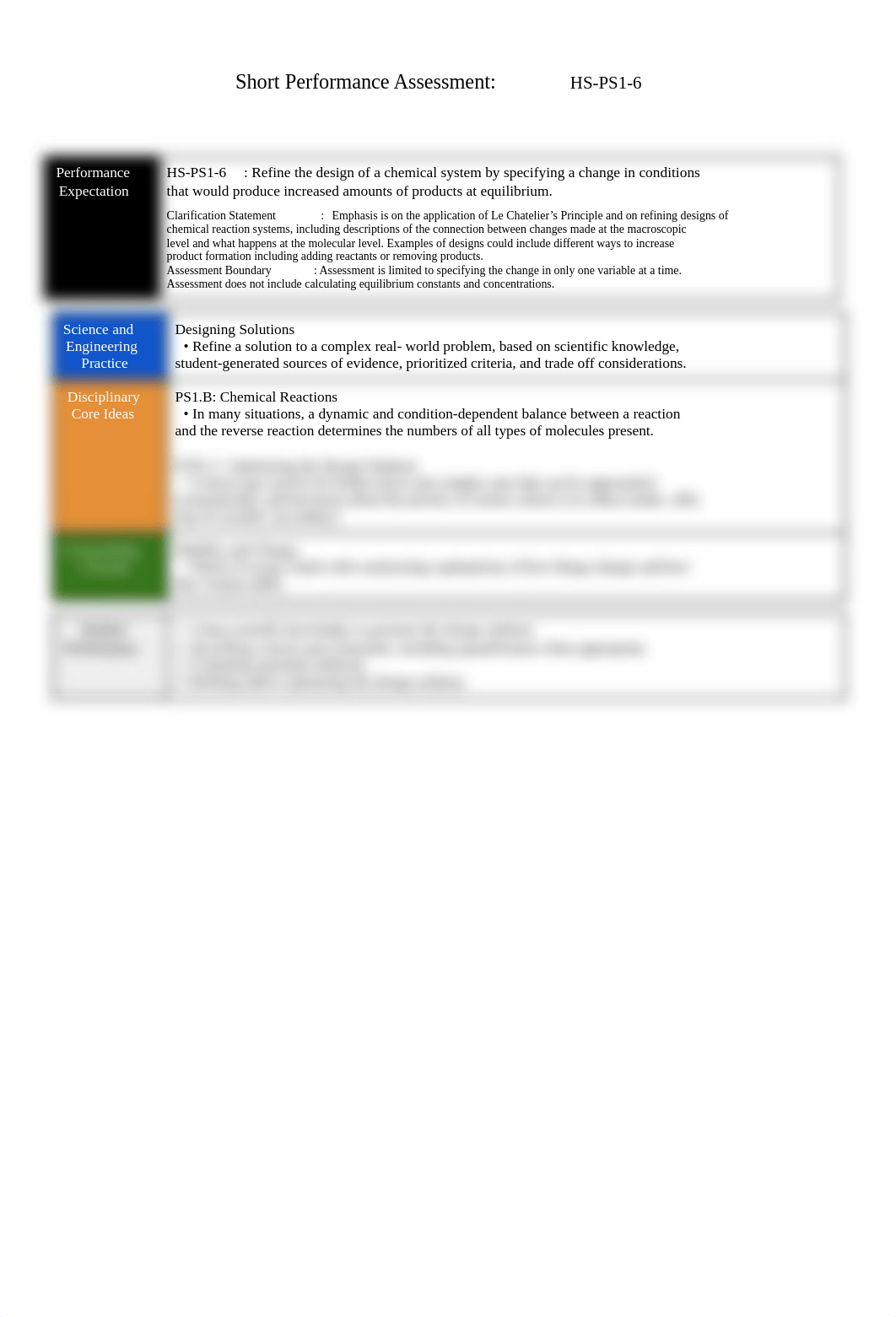 HS-PS1-6_Assessment_-_Blood_Acidosis_and_Chemical_Equilibrium_NY_copy (1).docx_dnhjez362ns_page1