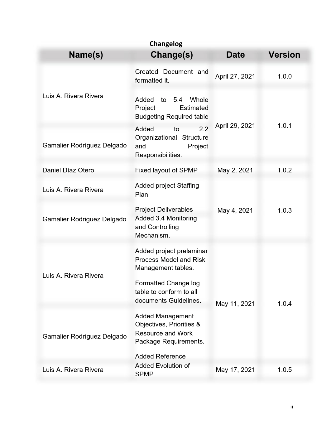 SPMP_Swift.pdf_dnhoy9k0lxw_page2