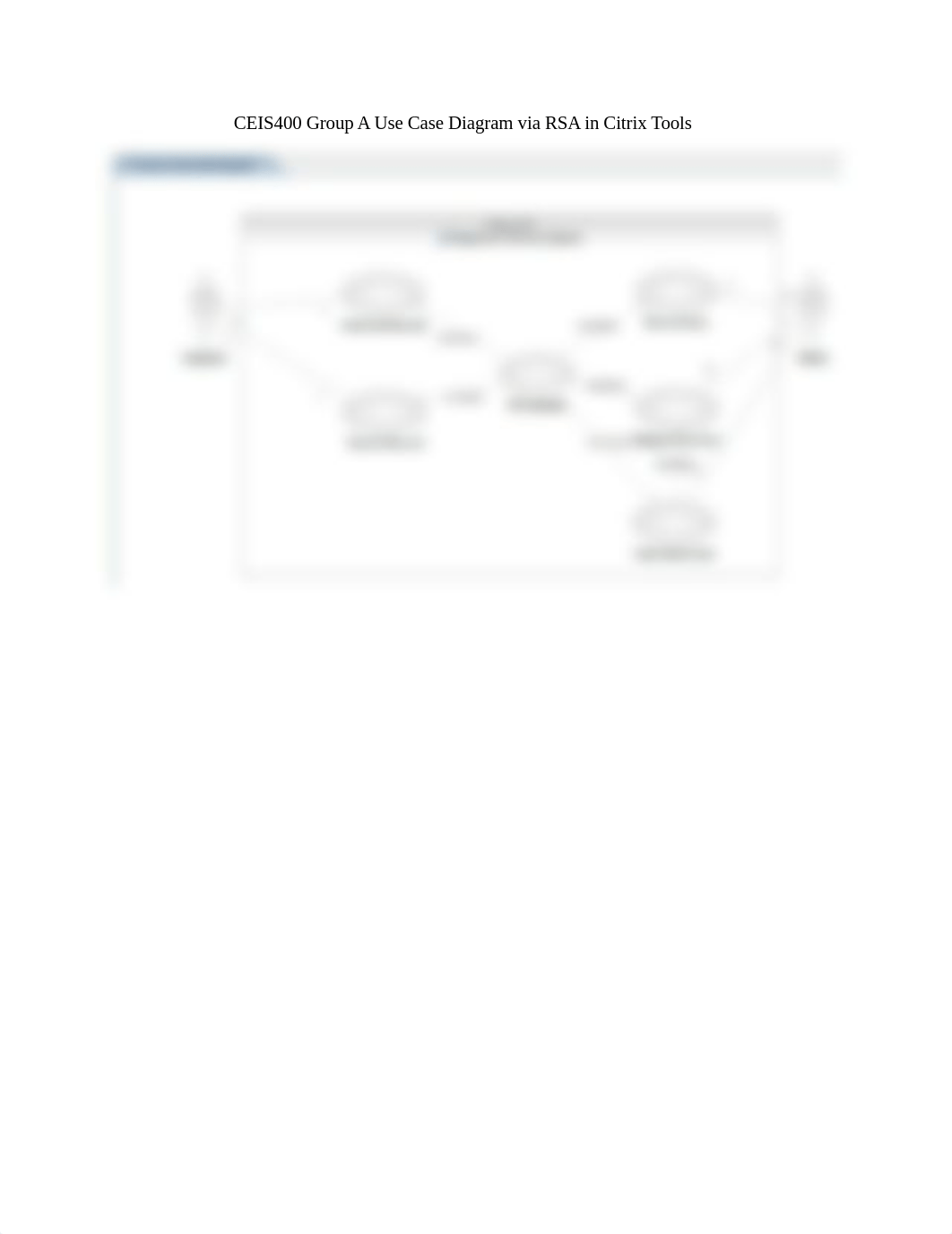 CEIS400 Group A Use Case and Class Diagrams.docx_dnhp76dsqhp_page1