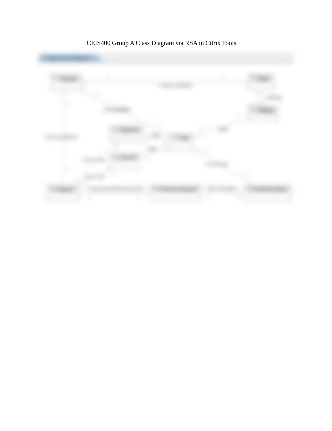 CEIS400 Group A Use Case and Class Diagrams.docx_dnhp76dsqhp_page2