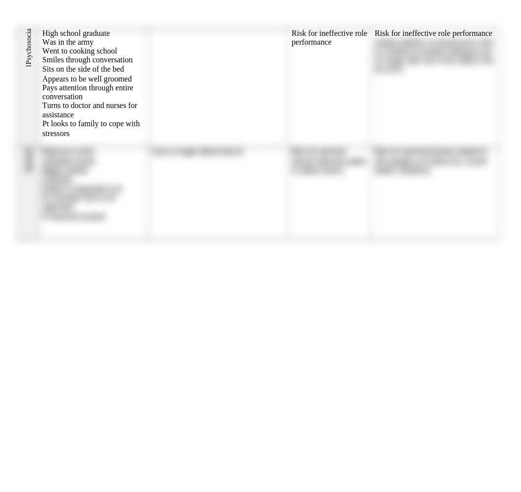 clinical care plan 1_dnhqu3nibrn_page3