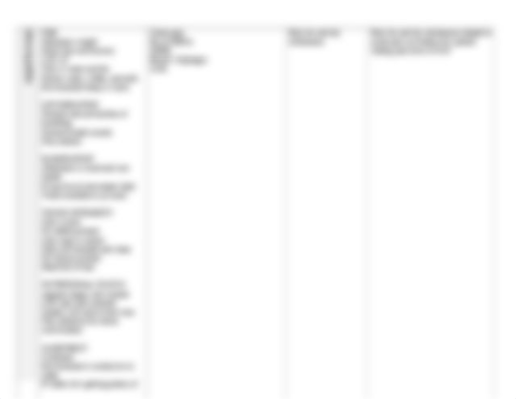 clinical care plan 1_dnhqu3nibrn_page4