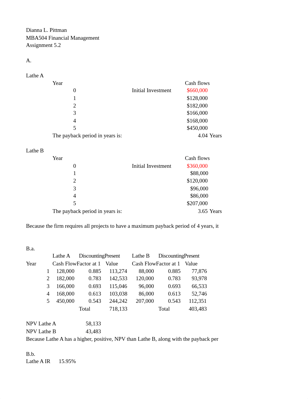 MBA504 Assign 5.2_dnhrwitdwju_page1