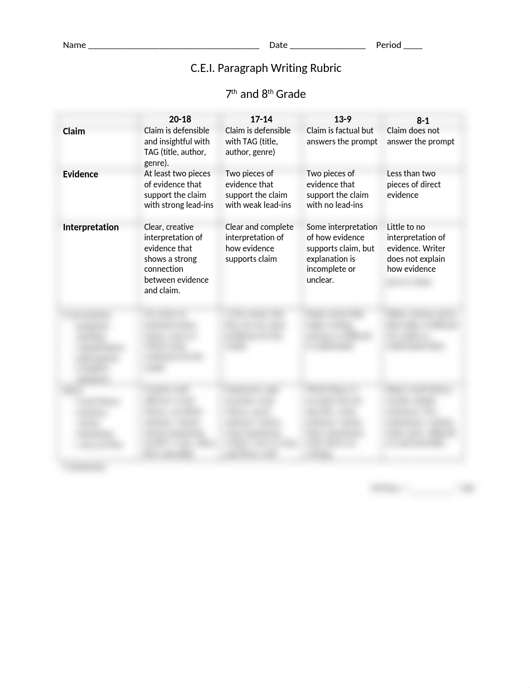 CEI Rubric 8th grade.docx_dnhv16al9ze_page1