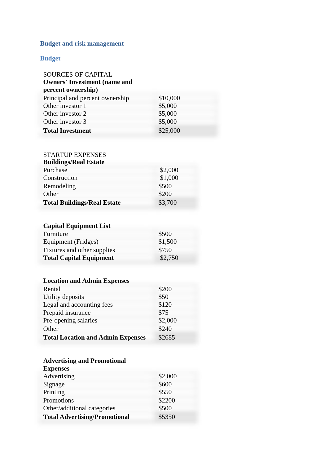 Coca cola - Budget and Risk Management - F.docx_dnhvdm46esl_page1