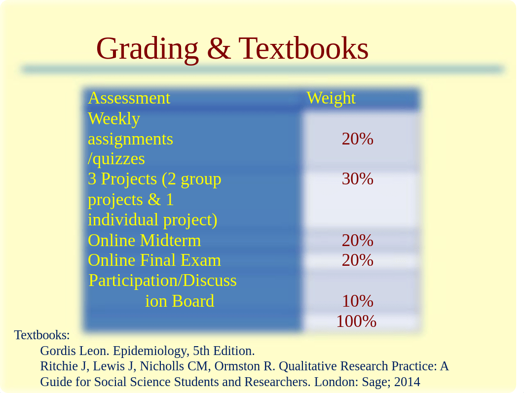 lecture 1 pubh613, sp21 costa(2) (1).pptx_dnhx5502el5_page4