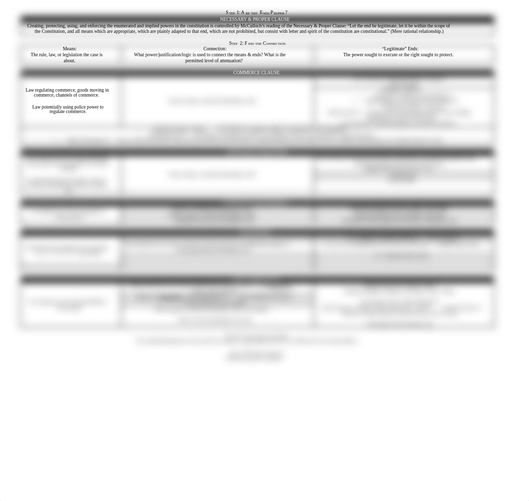 Con-Law_Roadmap.docx.pdf_dnhyn25no0x_page1