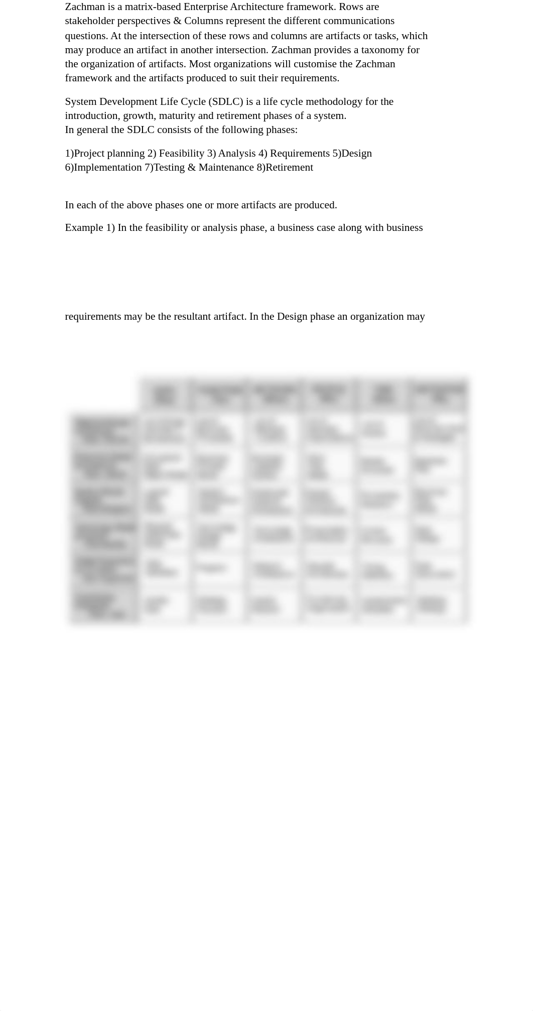 zachman & sdlc.docx_dnhzo4emhpc_page1