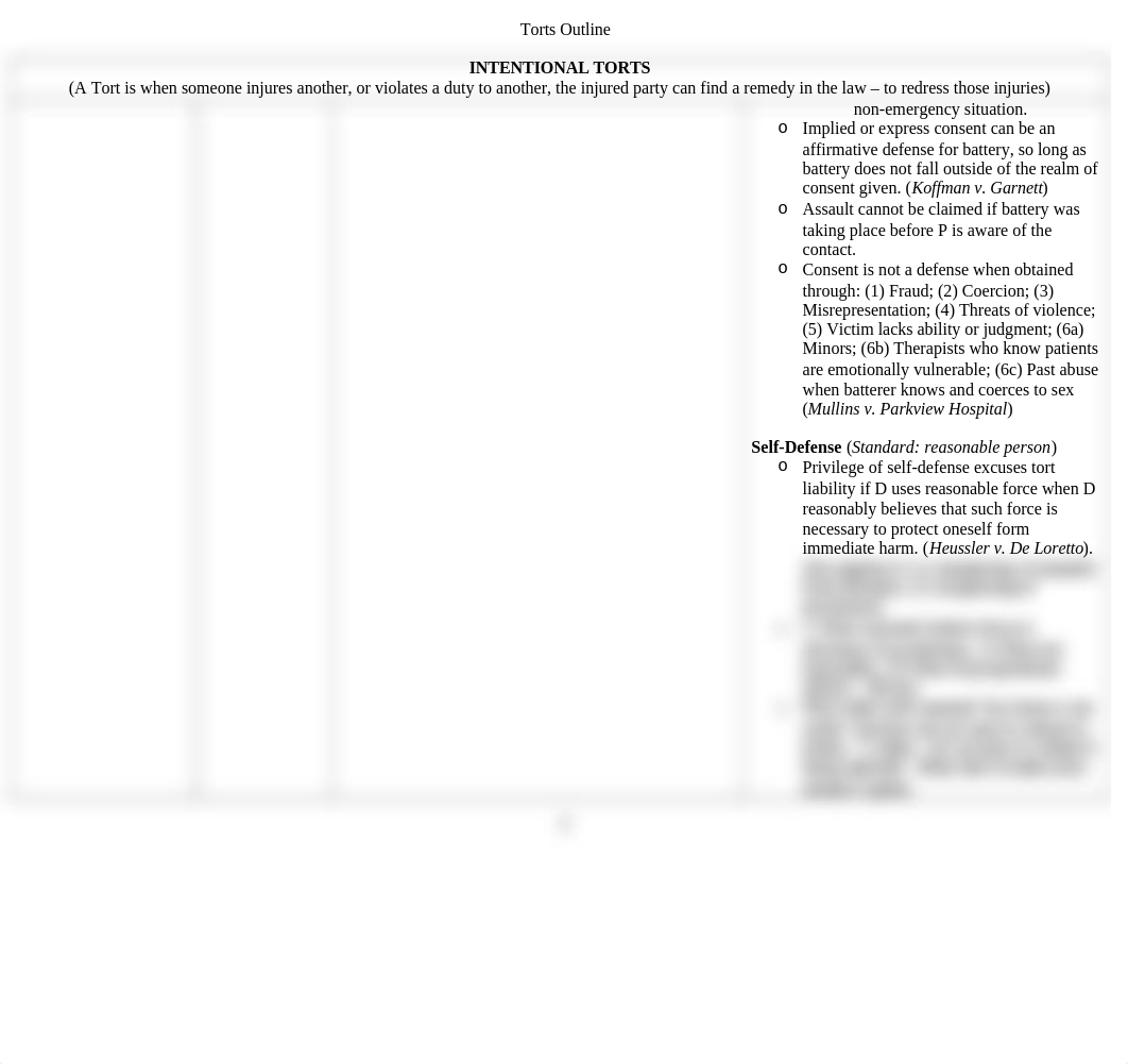 Torts Outline.docx_dni12oimy56_page2