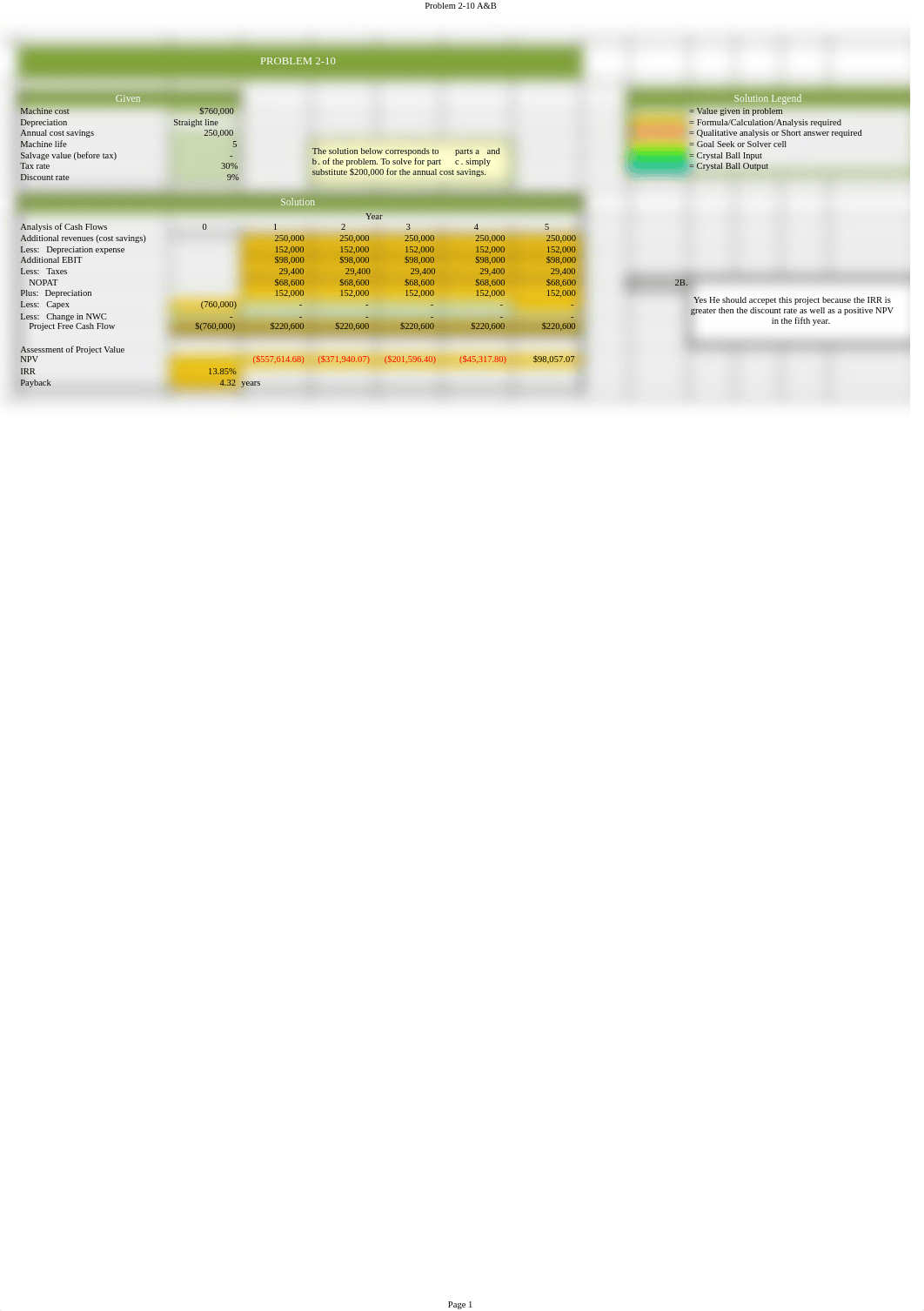 FA - MID TERM EXAM_dni14rtkwzg_page1