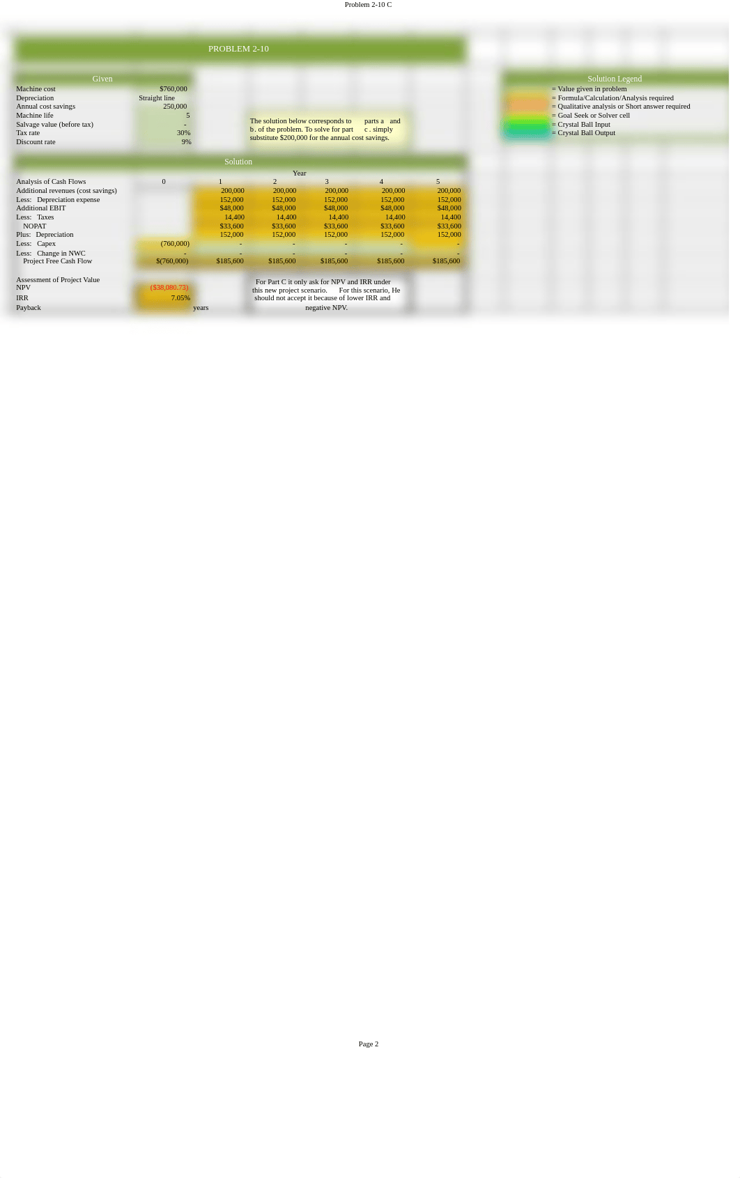 FA - MID TERM EXAM_dni14rtkwzg_page2