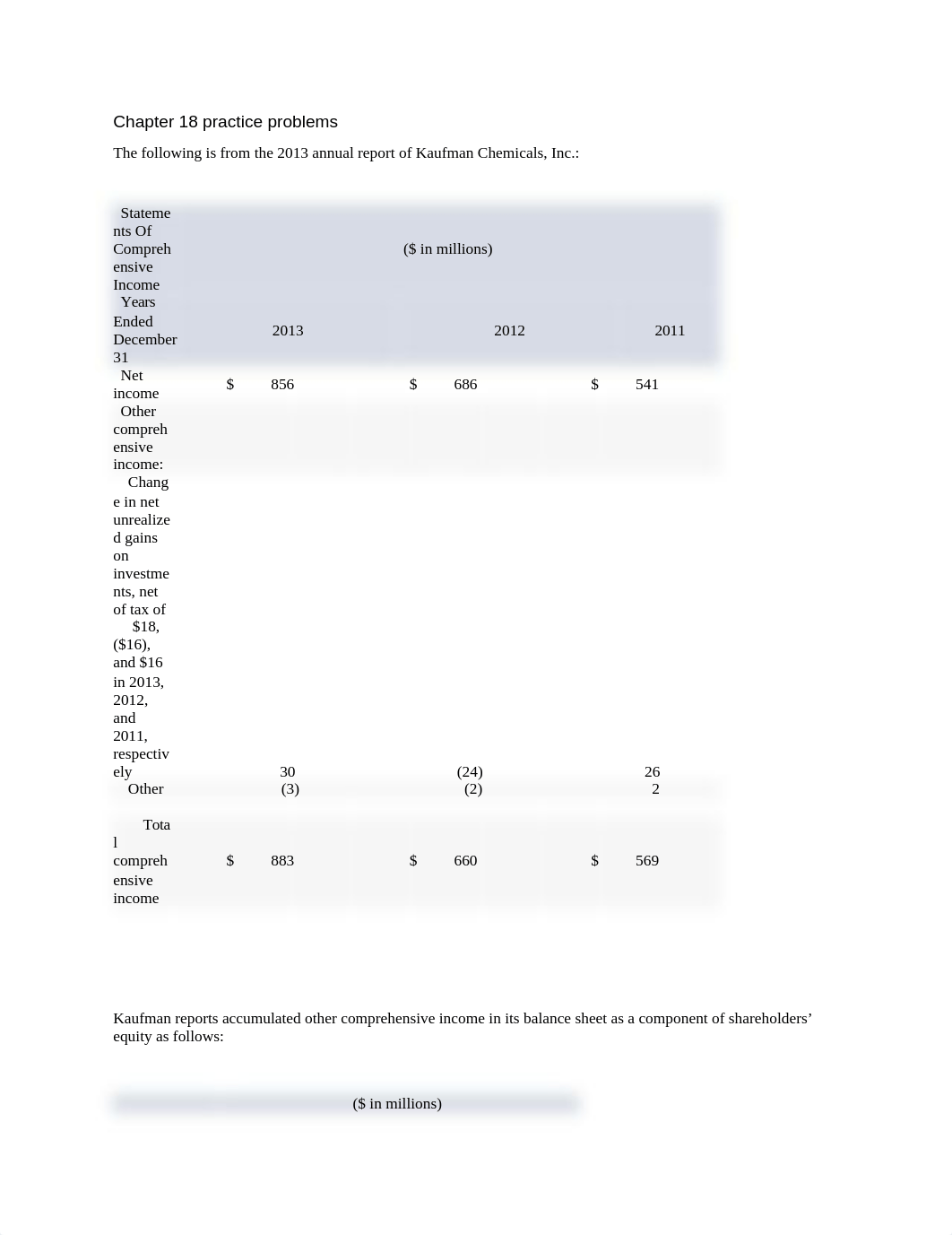 Chapter 18 practice problems_dni1leaxxbw_page1