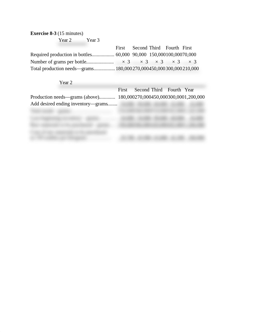 Noreen 2e Managerial Accounting 8-3 Answers_dni6kguskea_page1