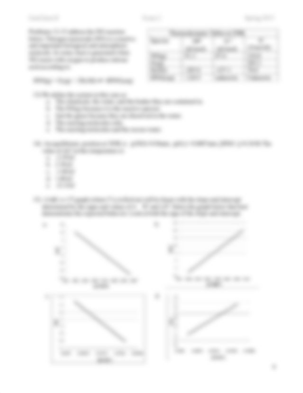 Chem 104 Spring 2015 Exam 2 mk(1).pdf_dni6s4iq873_page3