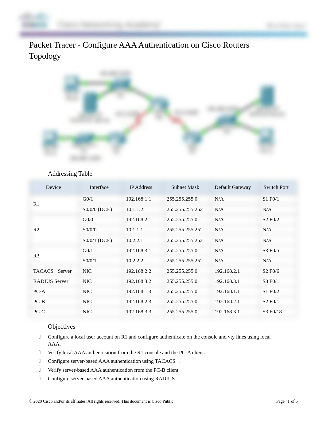 3.6.1.2 Packet Tracer -Shepersky.docx_dni90ws85it_page1