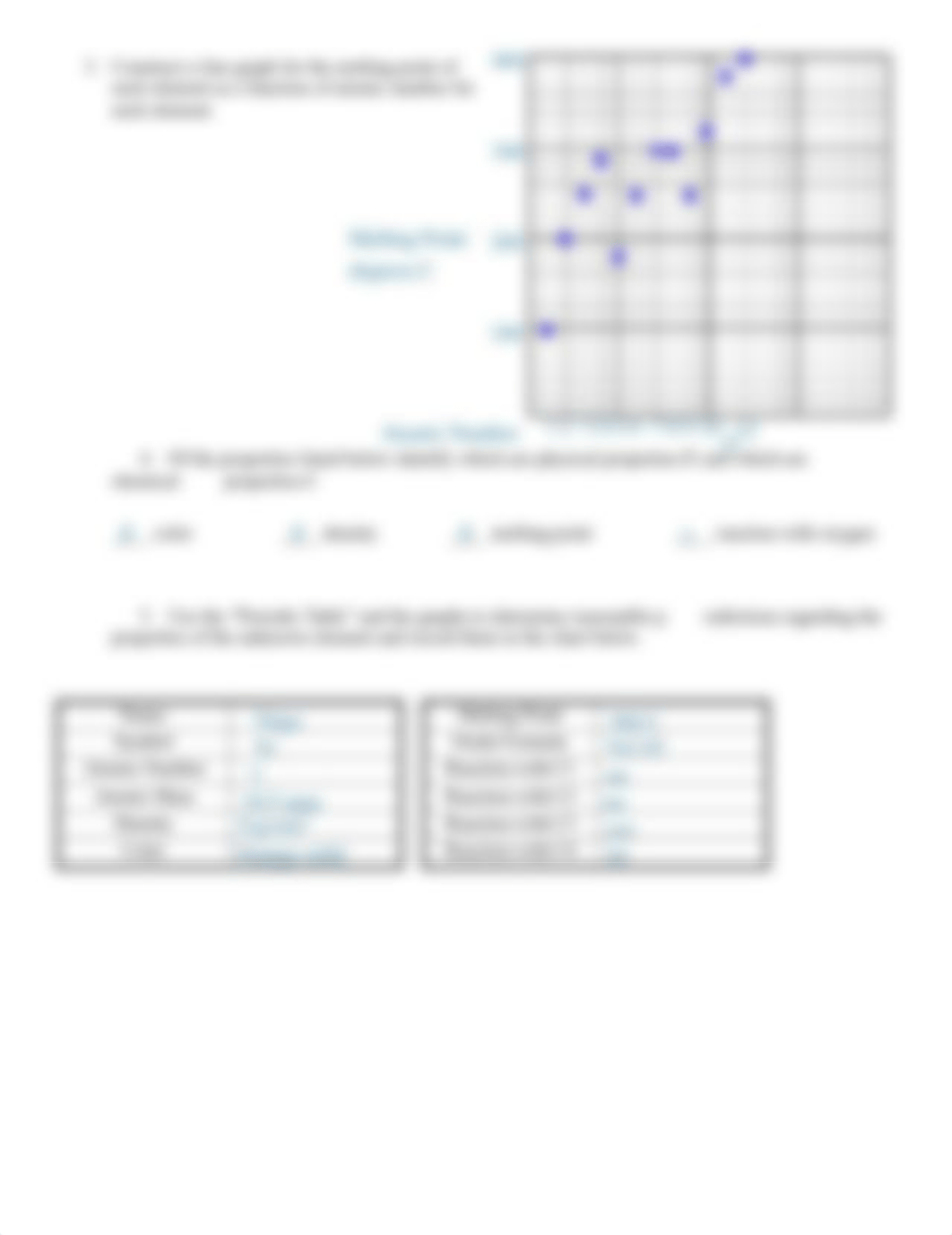 Kami Export - Emma Russell - Alien Periodic Table.pdf_dniay1rcp85_page2