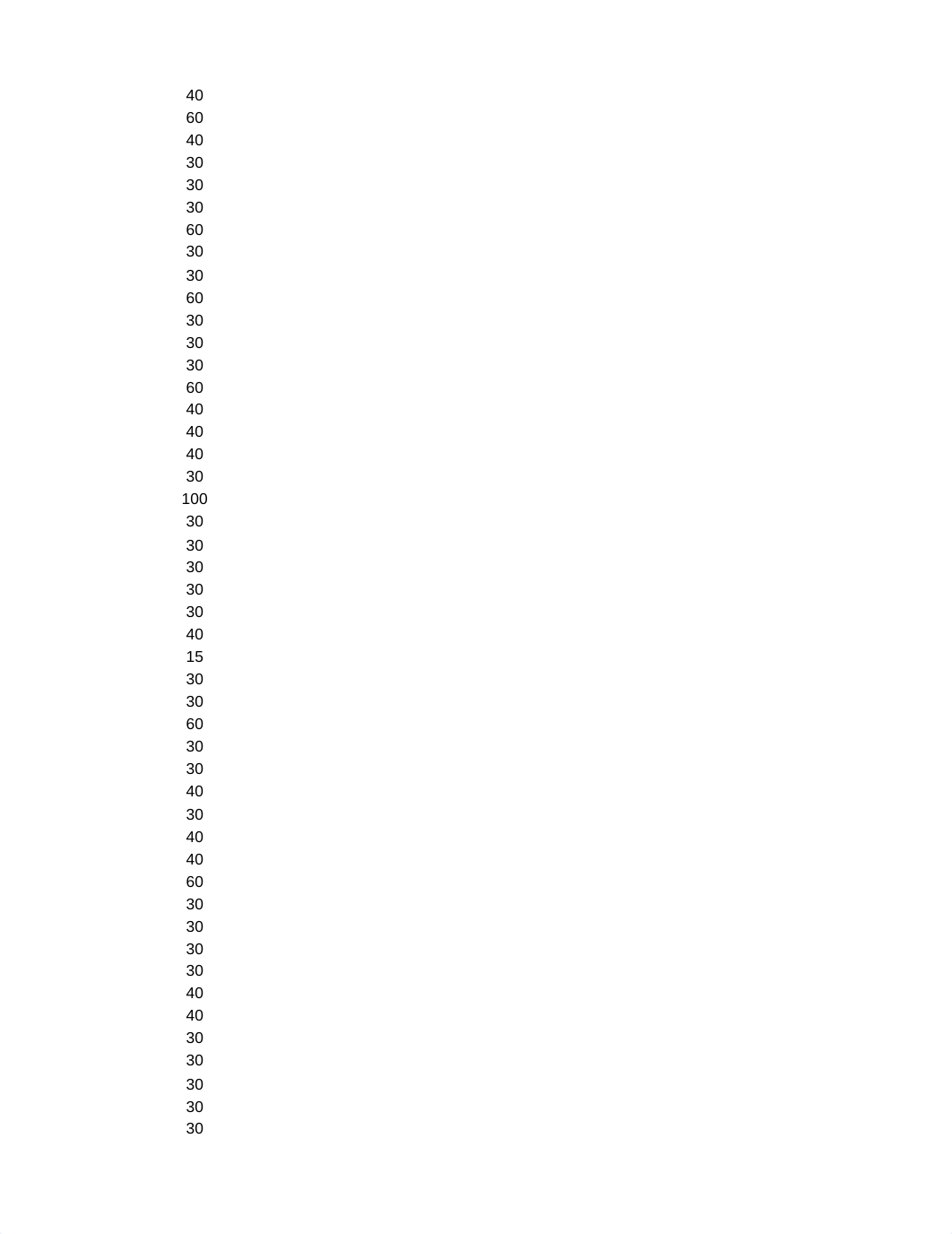 Lab 1- Asia Christison.xlsx_dnibsarkc65_page2