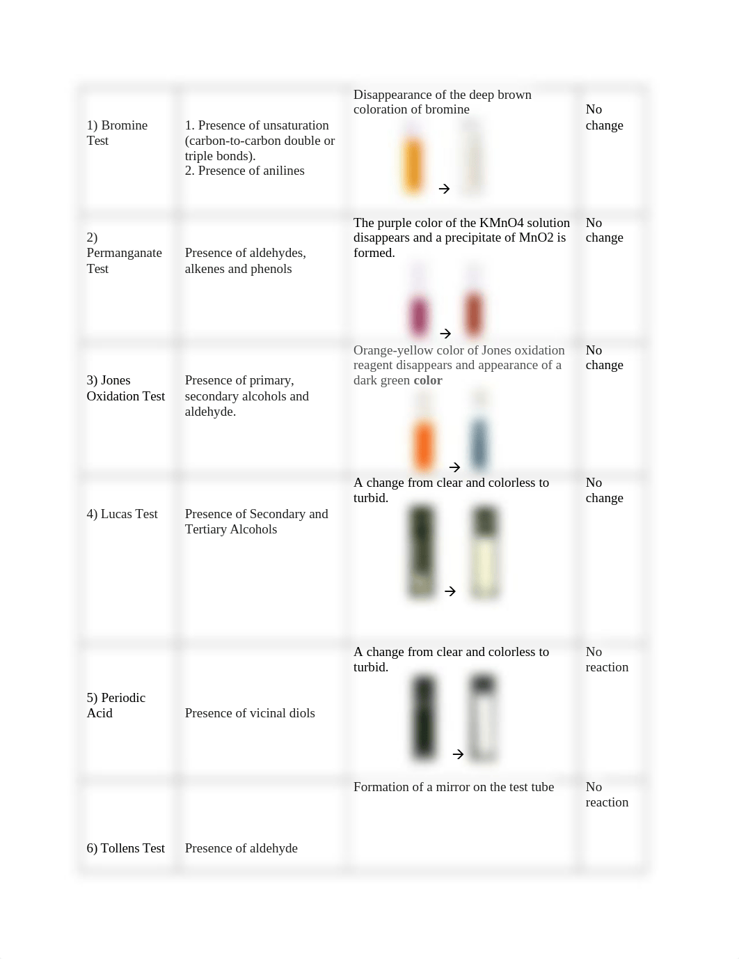 Lab 9 Qualitative analysis - Copy (2).docx_dnidir4o9hc_page3