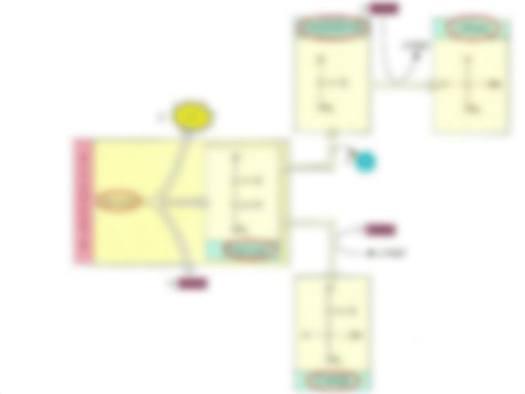 Lab-6_outline_Cellular_respiration_dnidx8fqpxn_page4