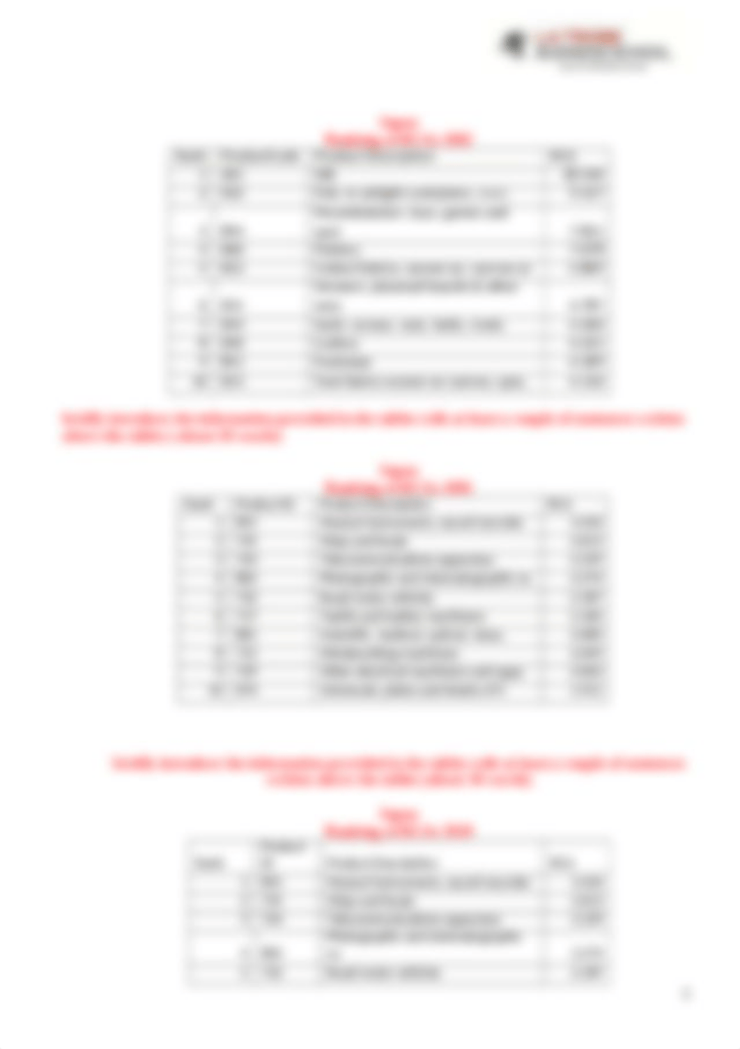 Task 1 - The National Perspective - Country Case Studies.docx_dnie12ptlsb_page2