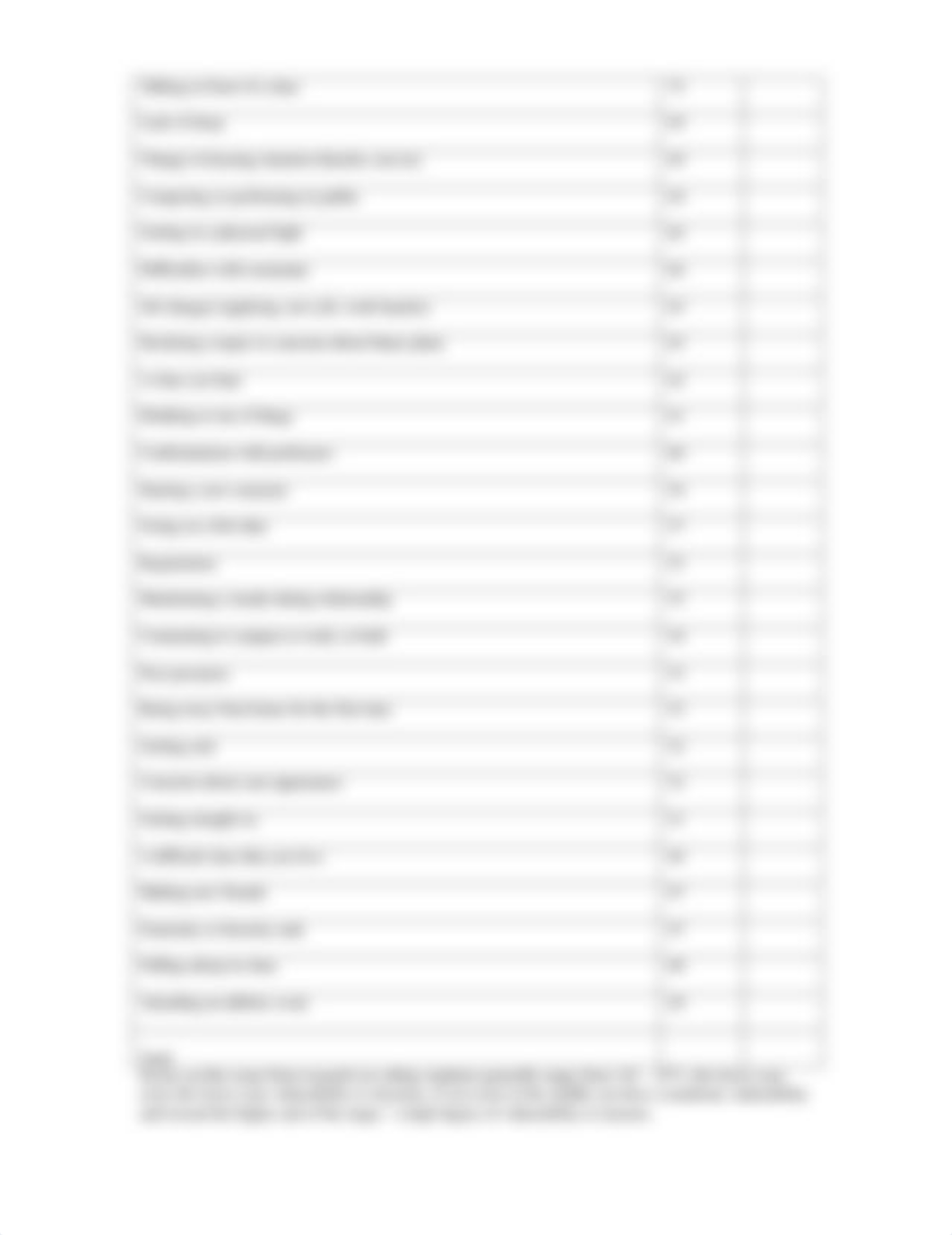 The Student Stress Scale.pdf_dnifiif9gdn_page2