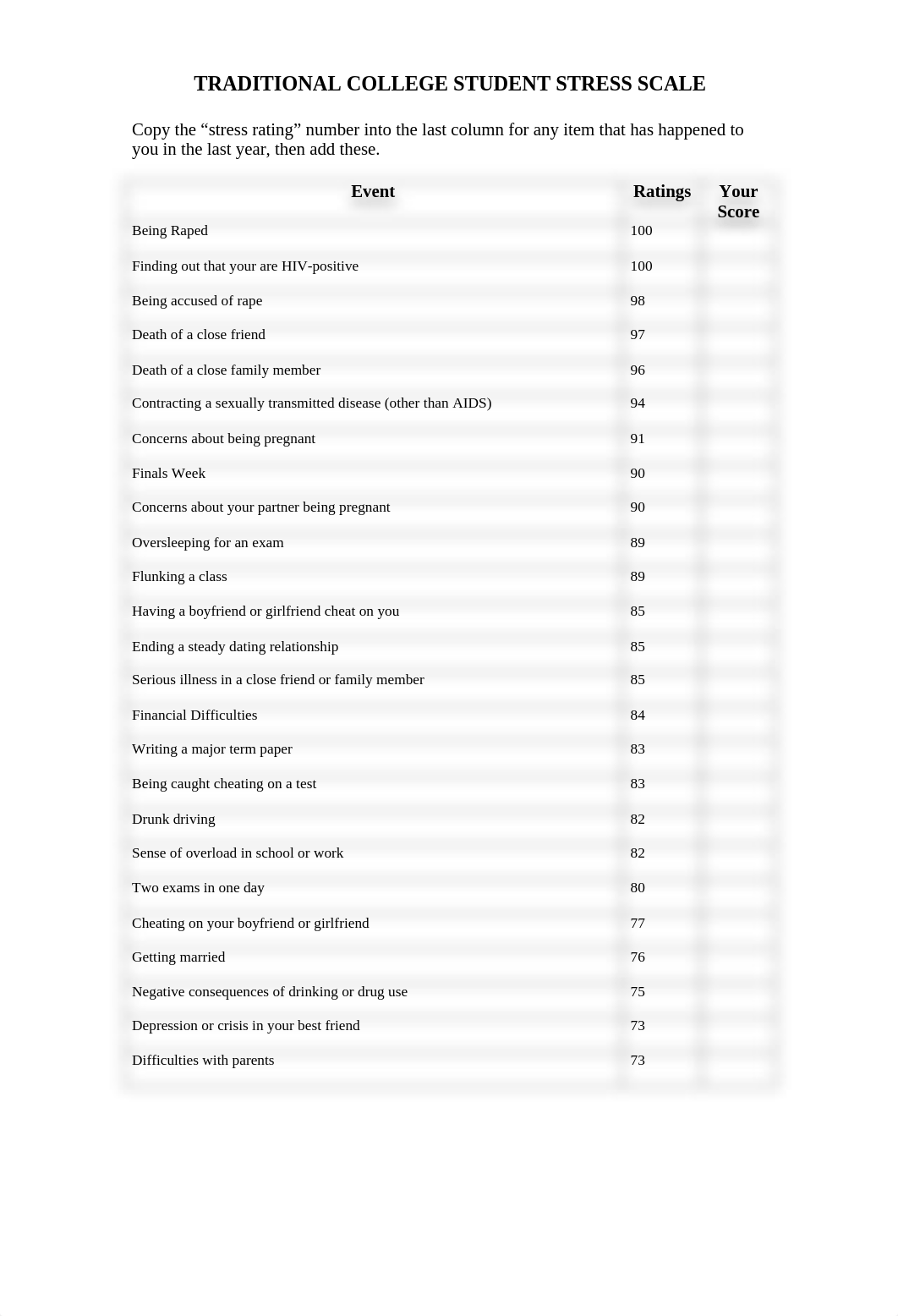 The Student Stress Scale.pdf_dnifiif9gdn_page1