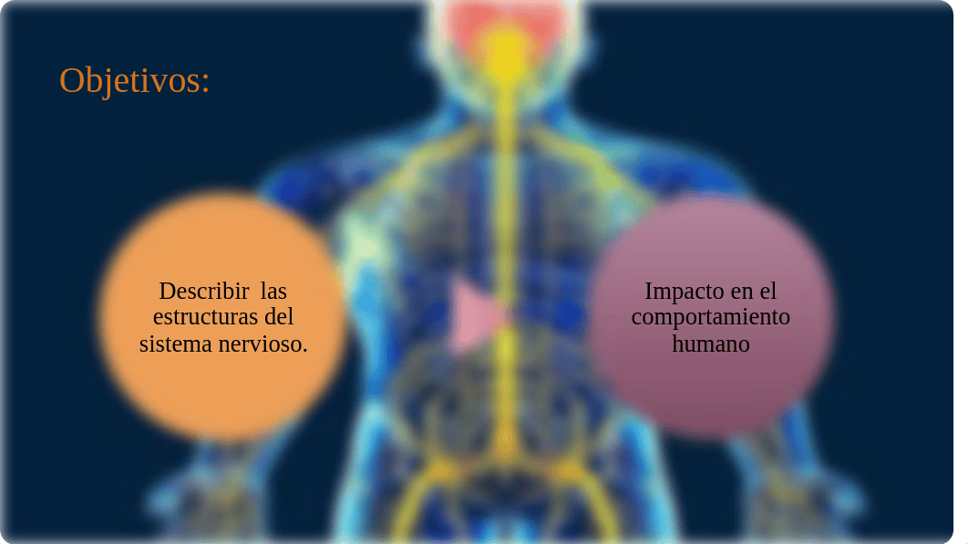 Tarea 3.2 PSYC 2510.pptx_dnih87cc7rm_page3