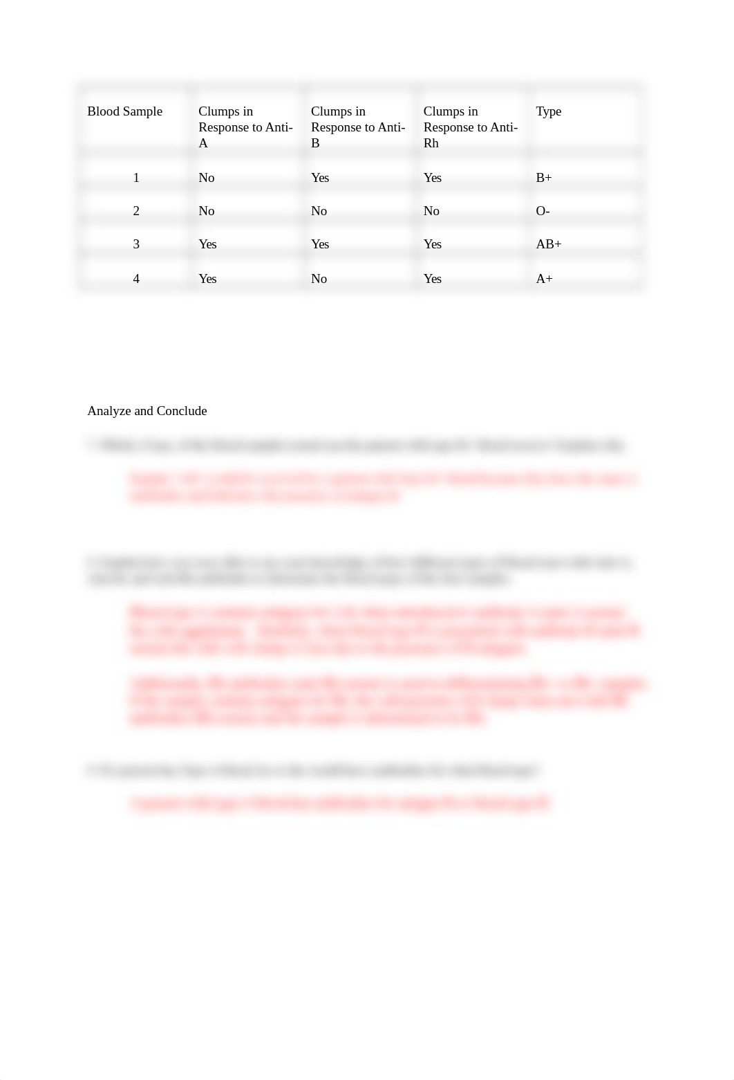 Virtual Blood Type Lab.docx_dnihewjcybk_page3