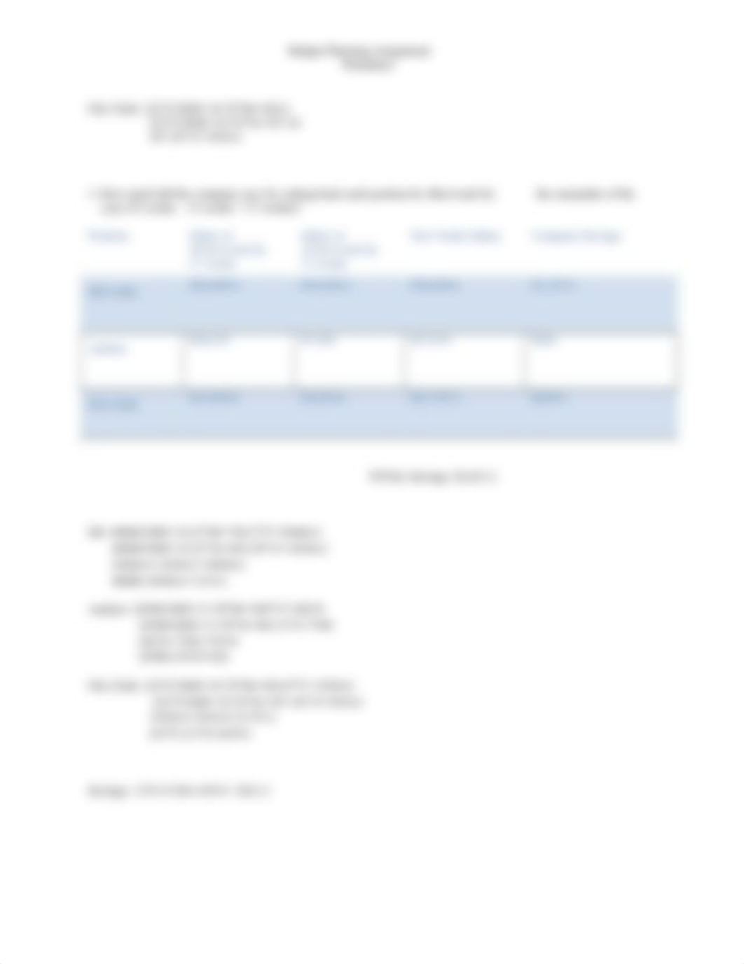 Assignment on Budget Planning-Johnson.docx_dnijnp9aptb_page2