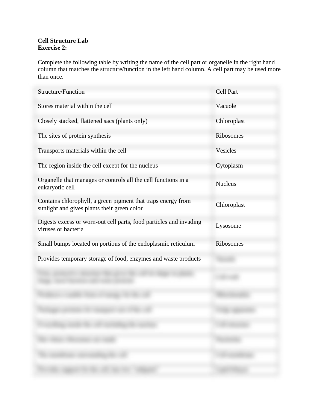 Cell Structure Lab Exercise 2-3.docx_dnikmmh42oj_page1