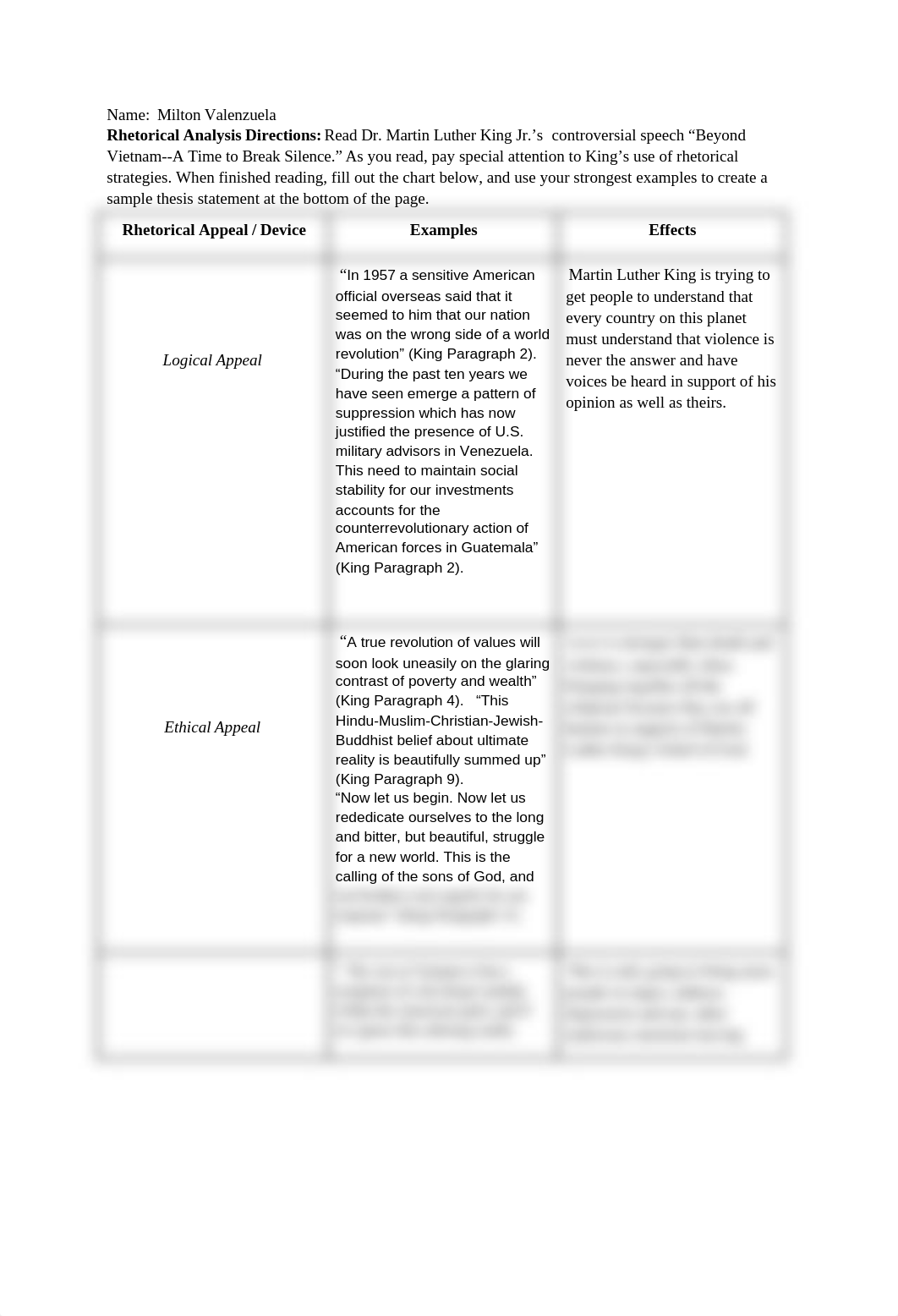 Copy of English 11 CP Beyond Vietnam Rhetorical Analysis Review_dnil7famigc_page1