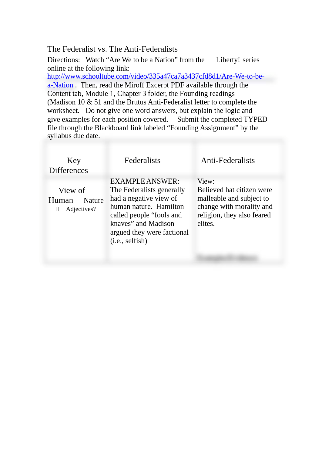 Federalist-Antifederalist Worksheet(1).doc_dnilf0cru8x_page1