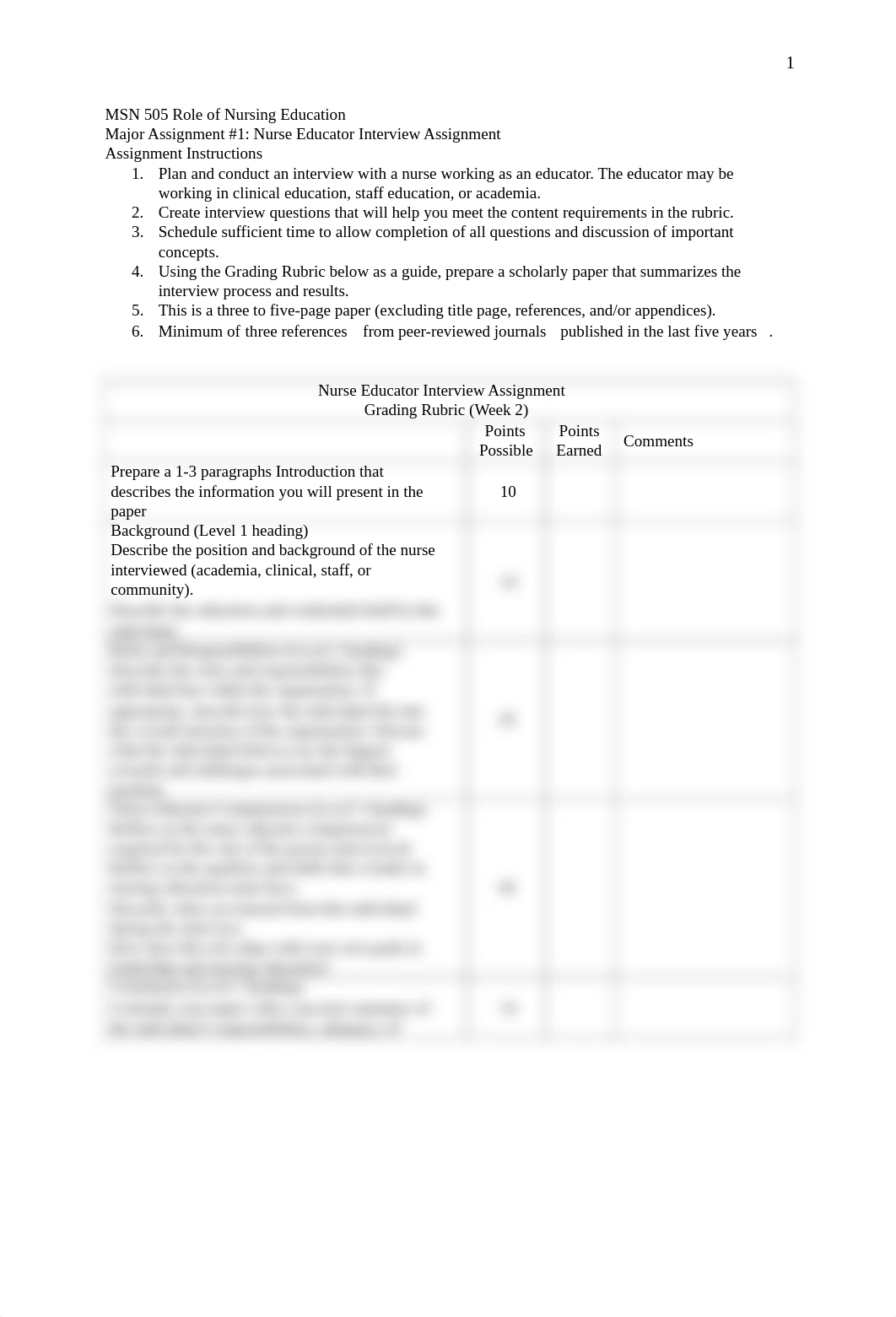 MSN 505 Rubric Nurse Educator Interview Assignment.pdf_dnilw7md0xr_page1