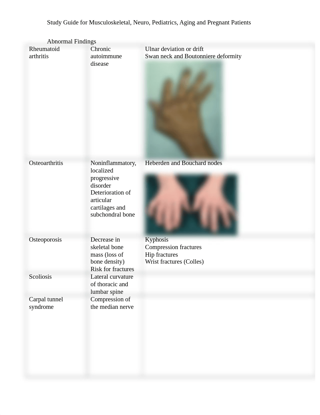 final health assessment.docx_dnind94ohm1_page2