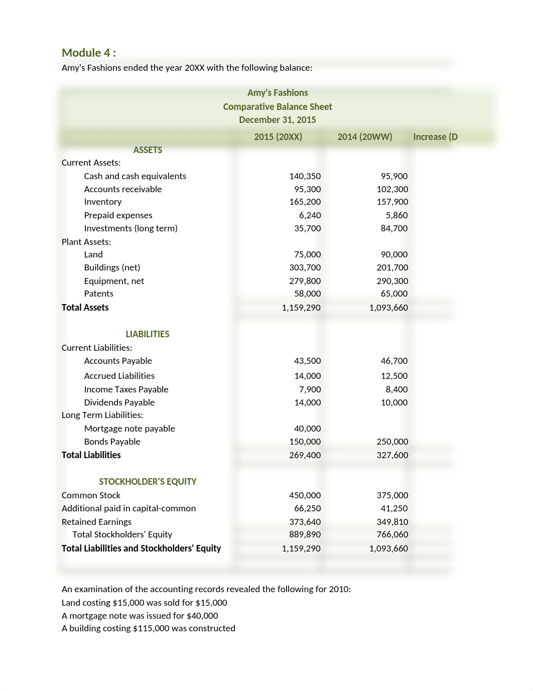 JWheeler_Module 04 Activity Assignment_120416.xlsx_dnio7eeudzb_page1