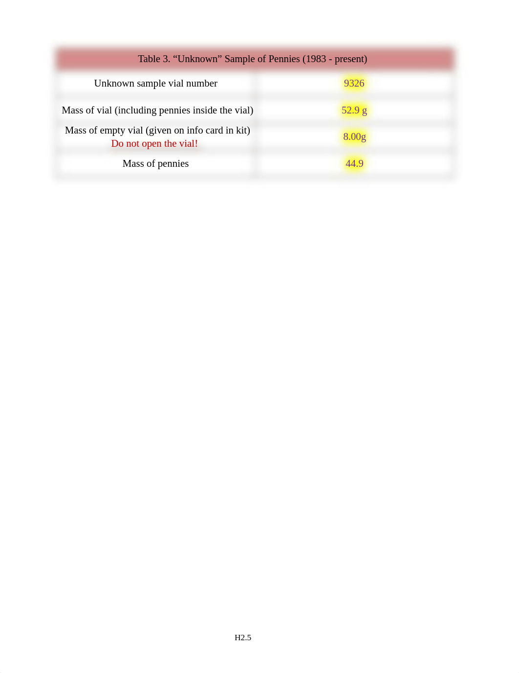 H2 Data and Postlab Vick 2 (1).docx_dnir2lkt3hb_page2