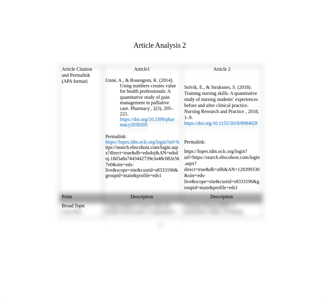 Final Article Analysis 2.docx_dniu5romofz_page2