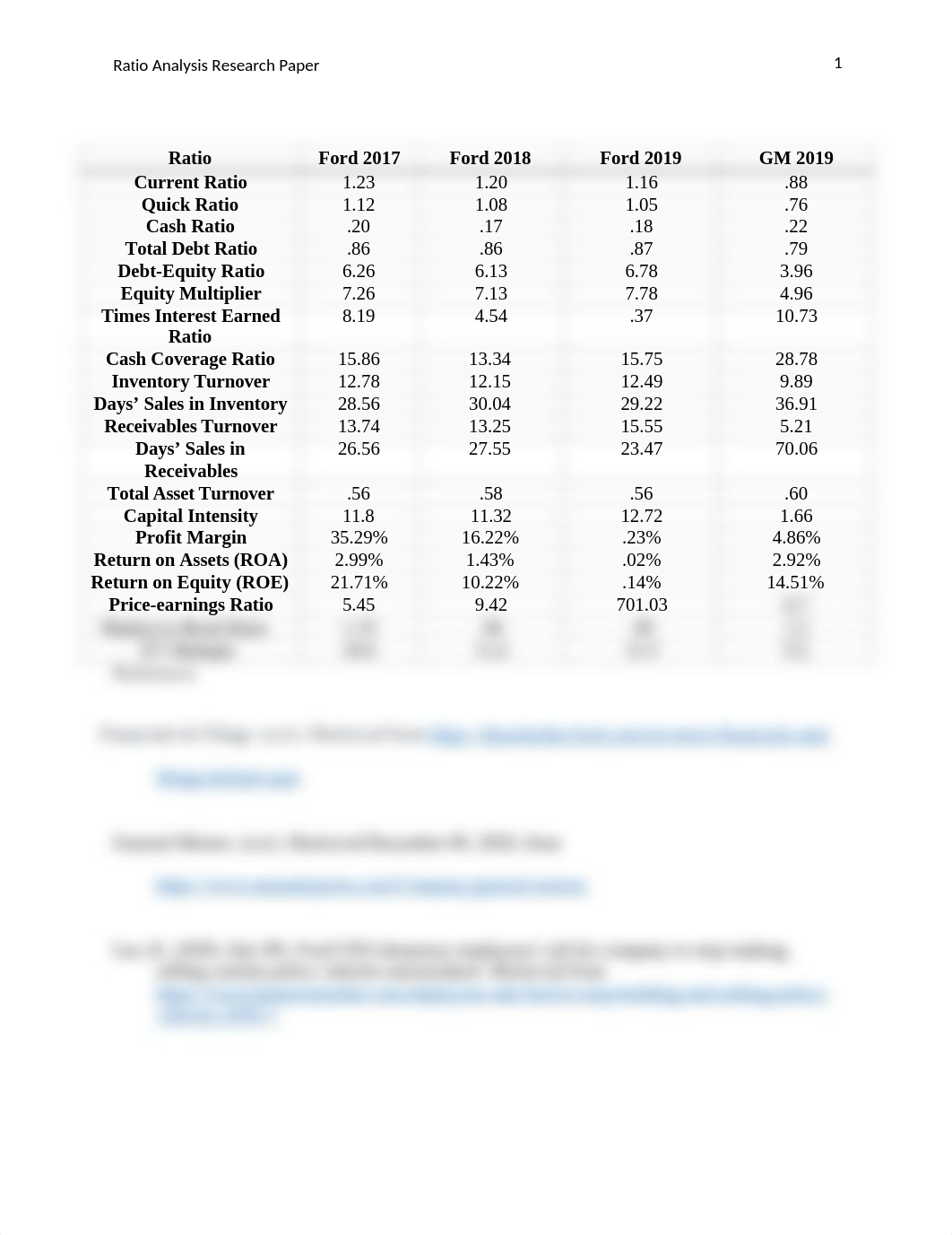 final paper.docx_dniy7wmcime_page1