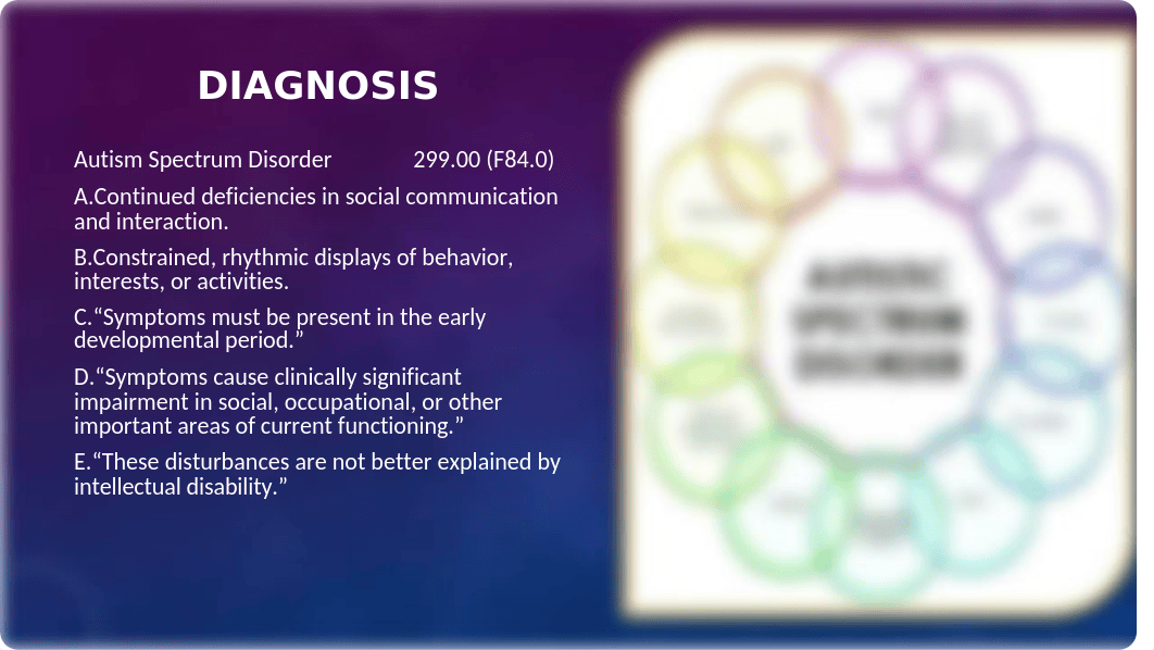 Autism Spectrum Disorder 5410 WK2Journal.ppt_dnj0a5krnv7_page4