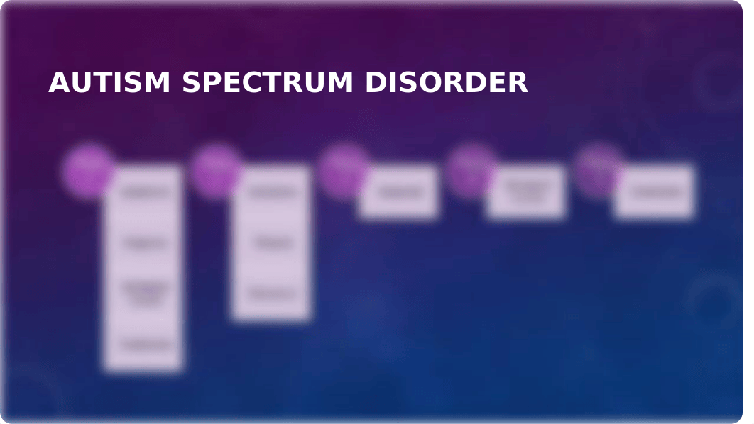 Autism Spectrum Disorder 5410 WK2Journal.ppt_dnj0a5krnv7_page2